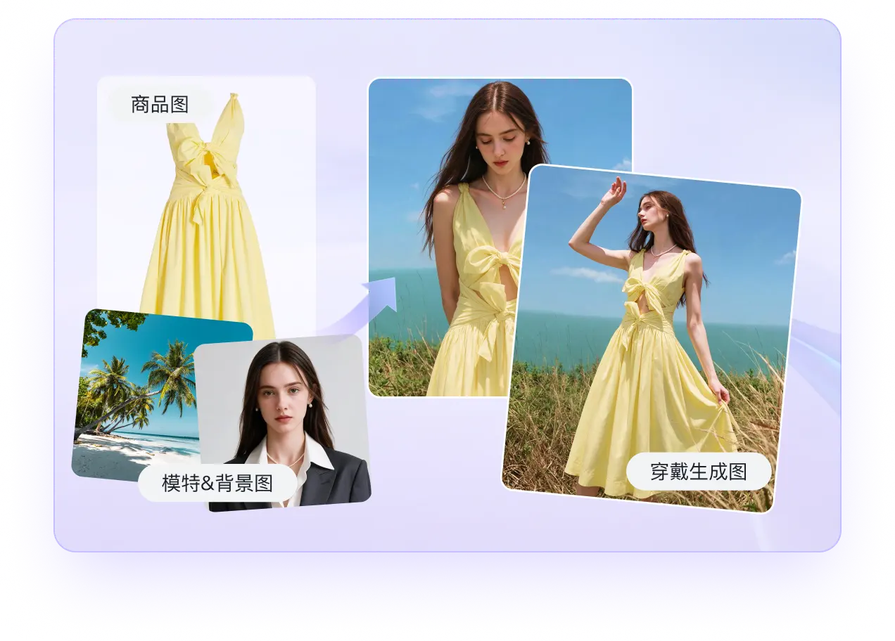 AI模特穿戴功能展示